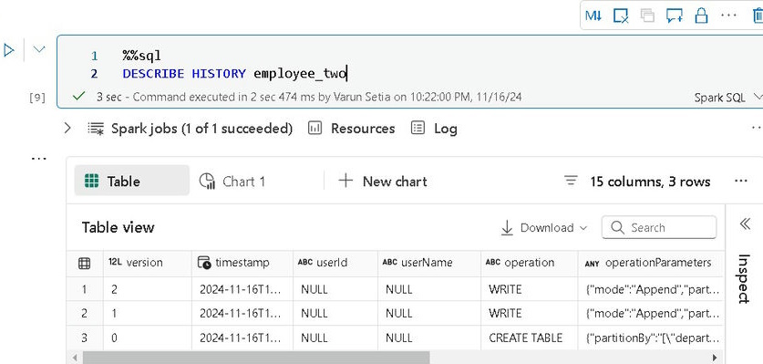 View transaction logs